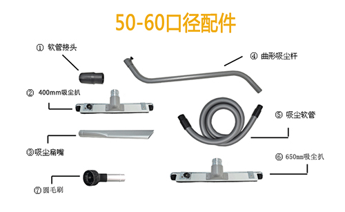 HC-70L小型三相工業(yè)吸塵器標準配件